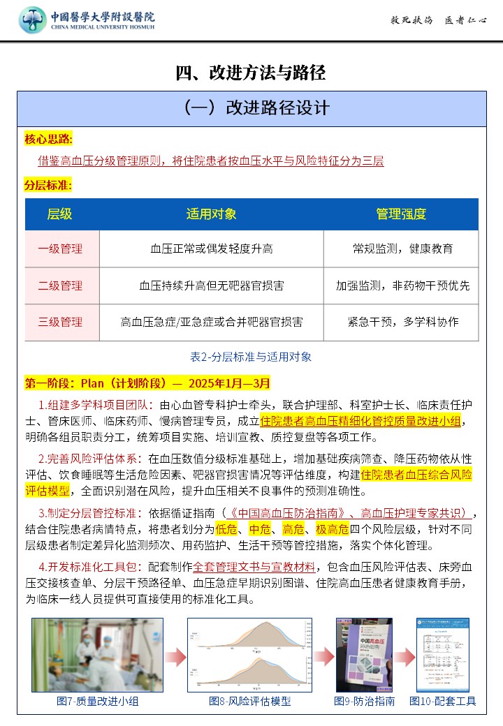489期-质量改进申报书-分层高血压精细化管控管理方案，降低住院患者血压相关不良事件指标 第5页预览