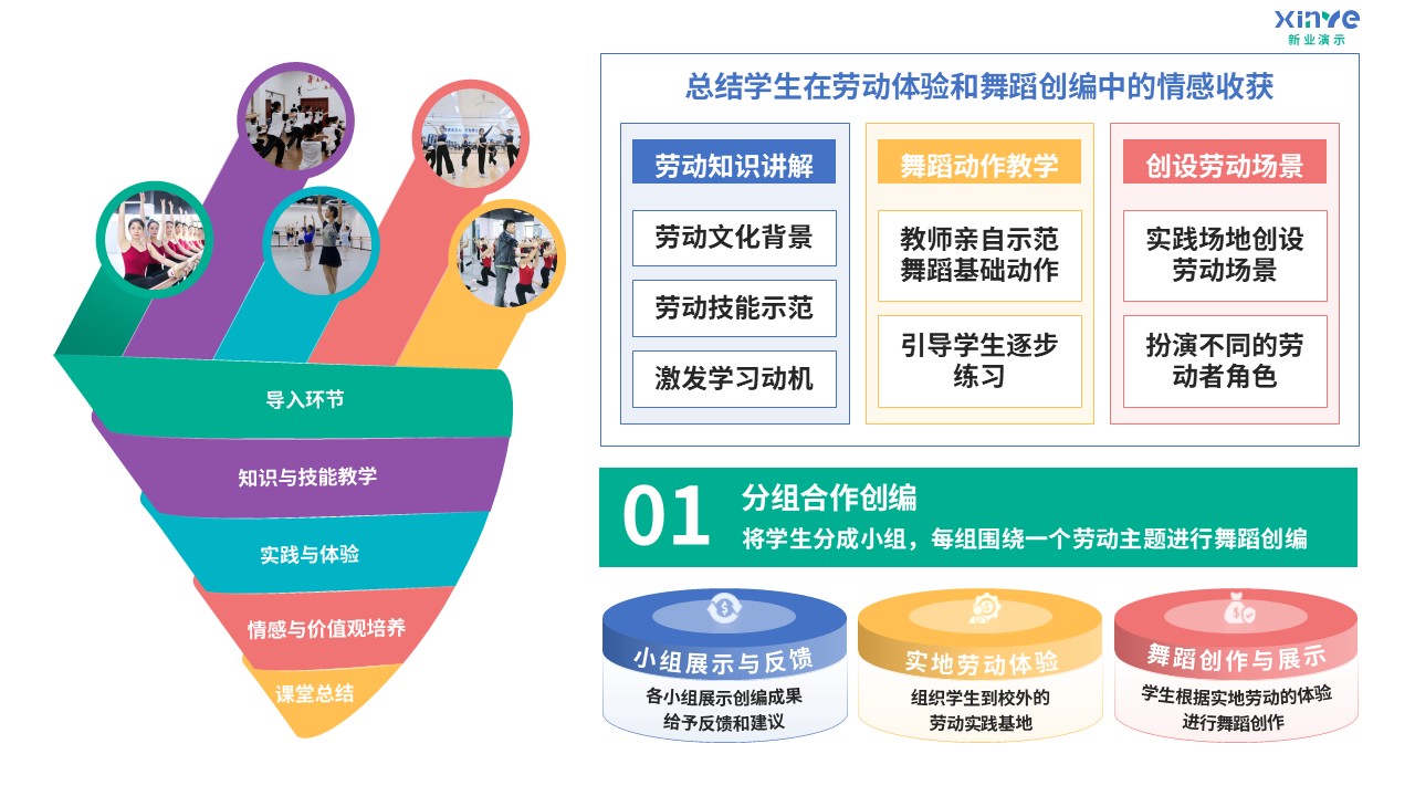 96-1 教学实施报告（舞蹈美育-蓝粉绿黄紫）第6页预览图