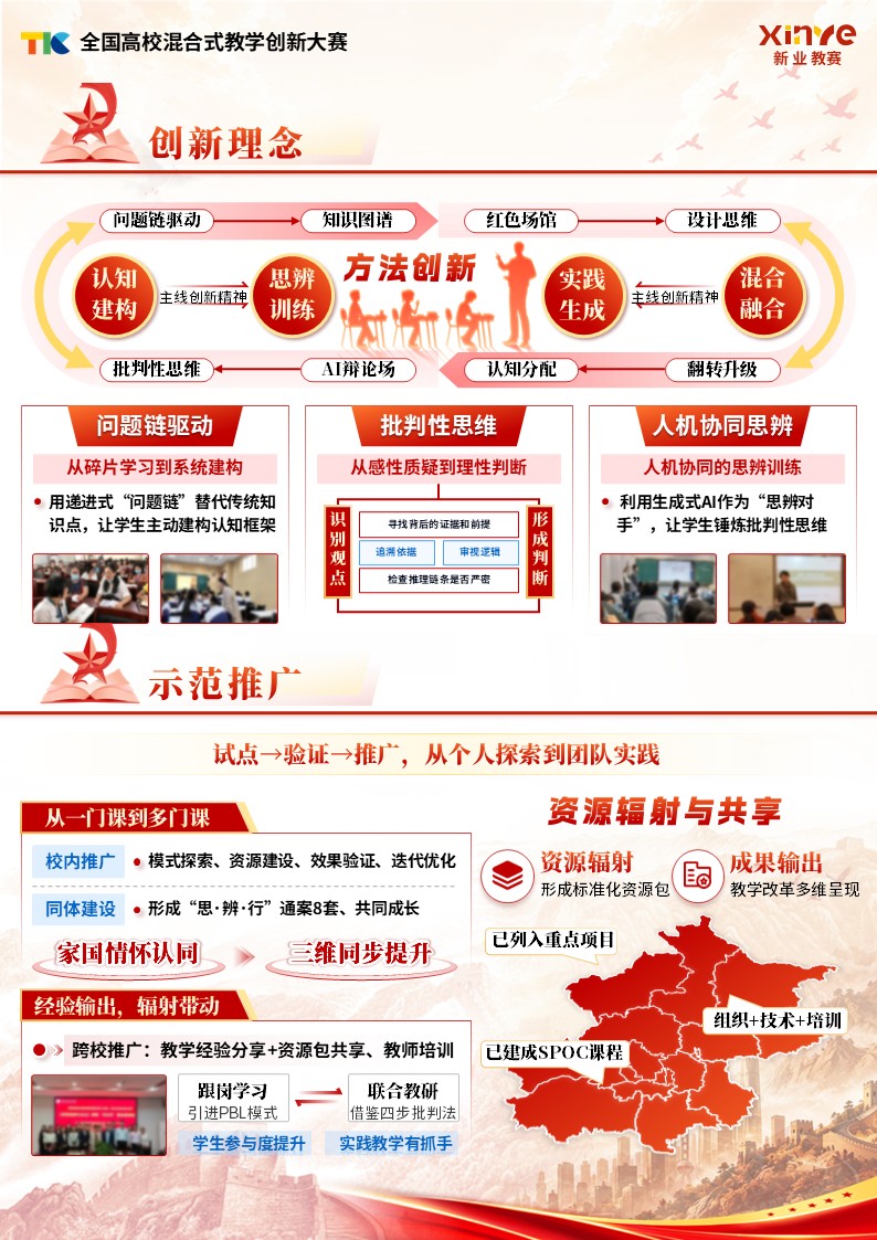 sc-创新成果报告（思辩行）第5页预览图