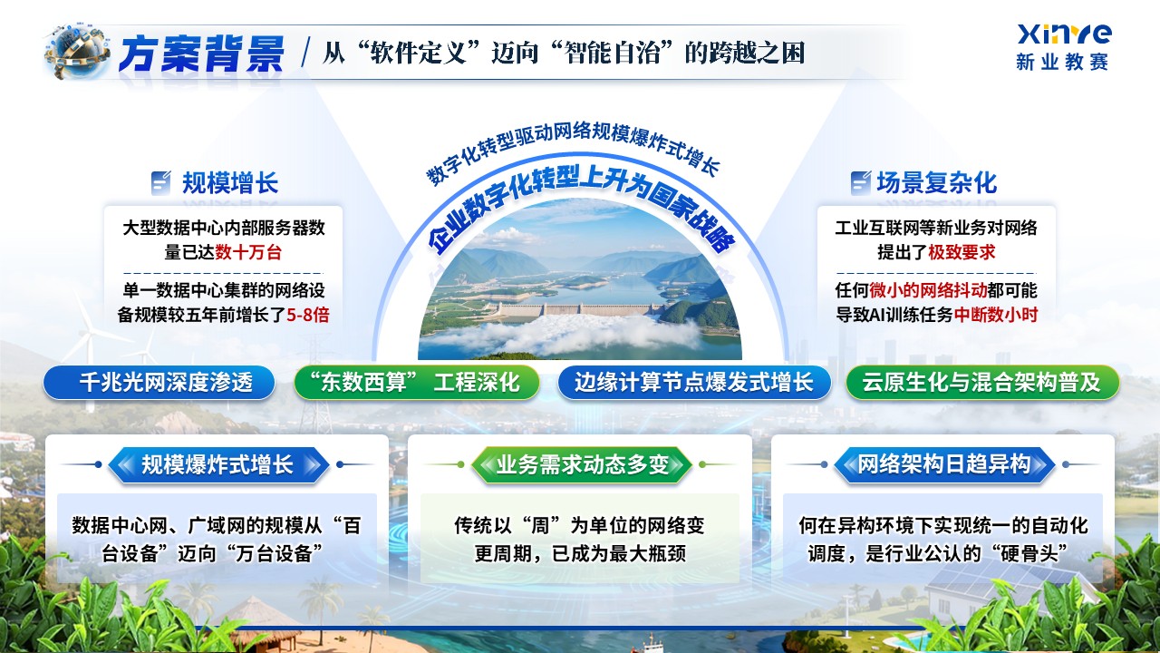 《易简慧联》第十届华为ICT大赛中国创新赛第4页预览图