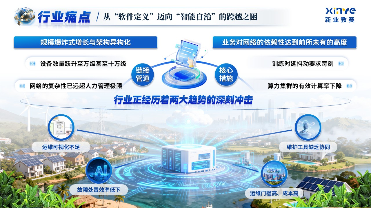 《易简慧联》第十届华为ICT大赛中国创新赛第5页预览图