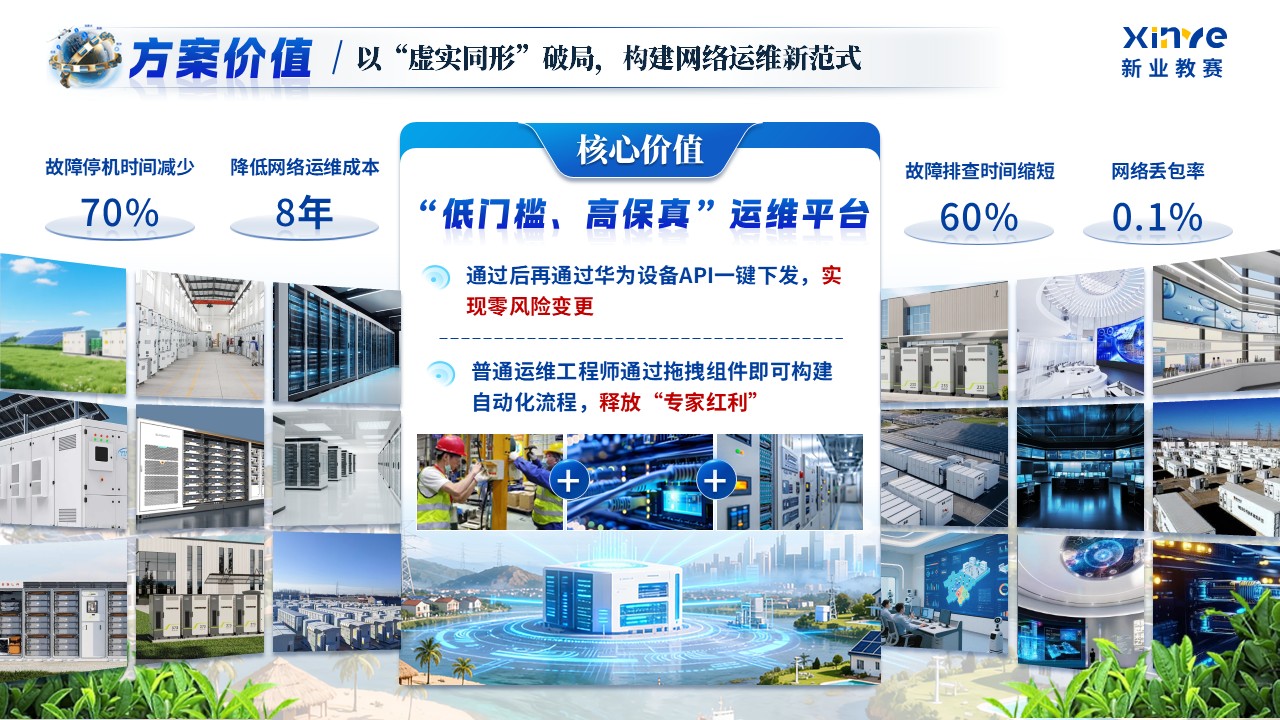 《易简慧联》第十届华为ICT大赛中国创新赛第6页预览图