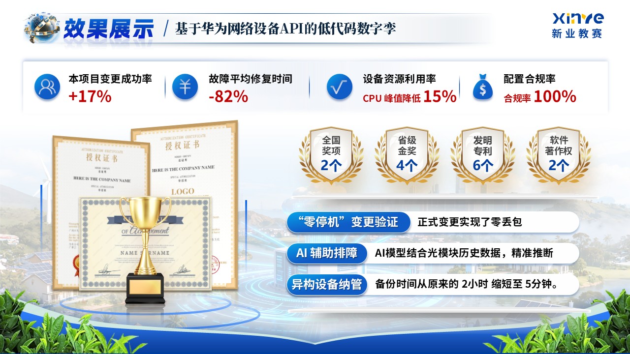 《易简慧联》第十届华为ICT大赛中国创新赛第12页预览图