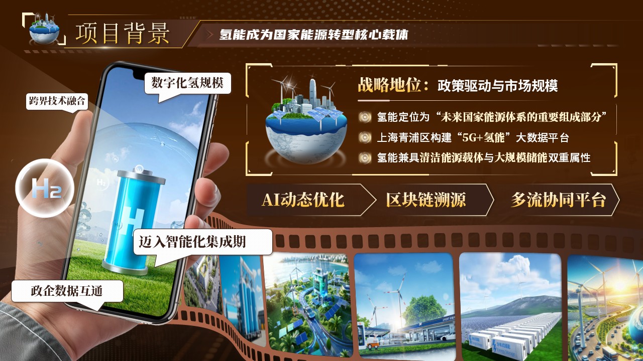 《氢链数智》大创赛第3页预览图