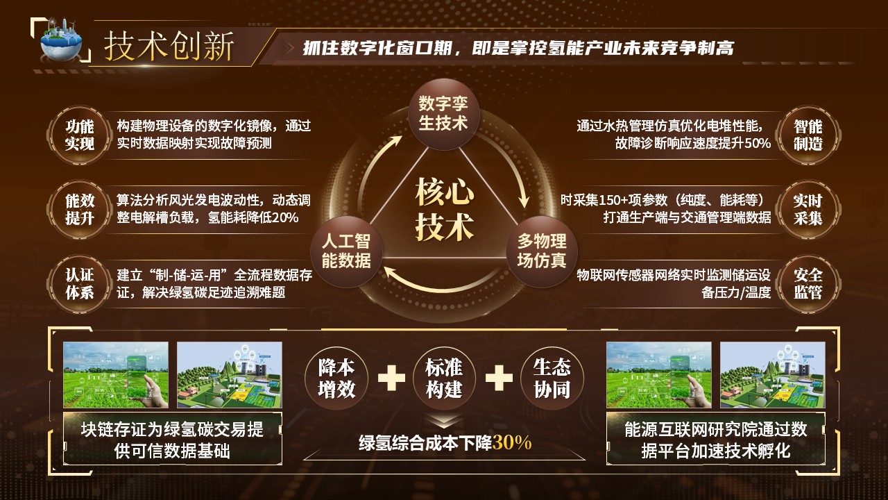 《氢链数智》大创赛第4页预览图