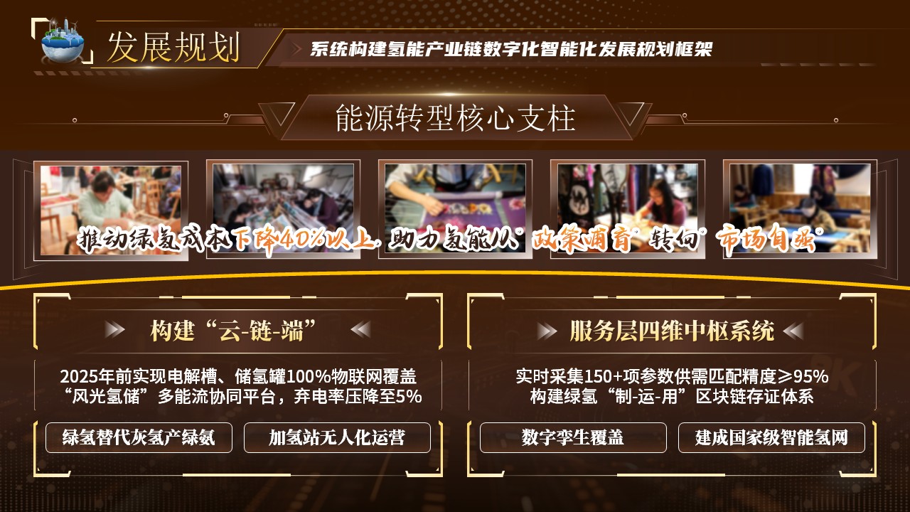 《氢链数智》大创赛第8页预览图