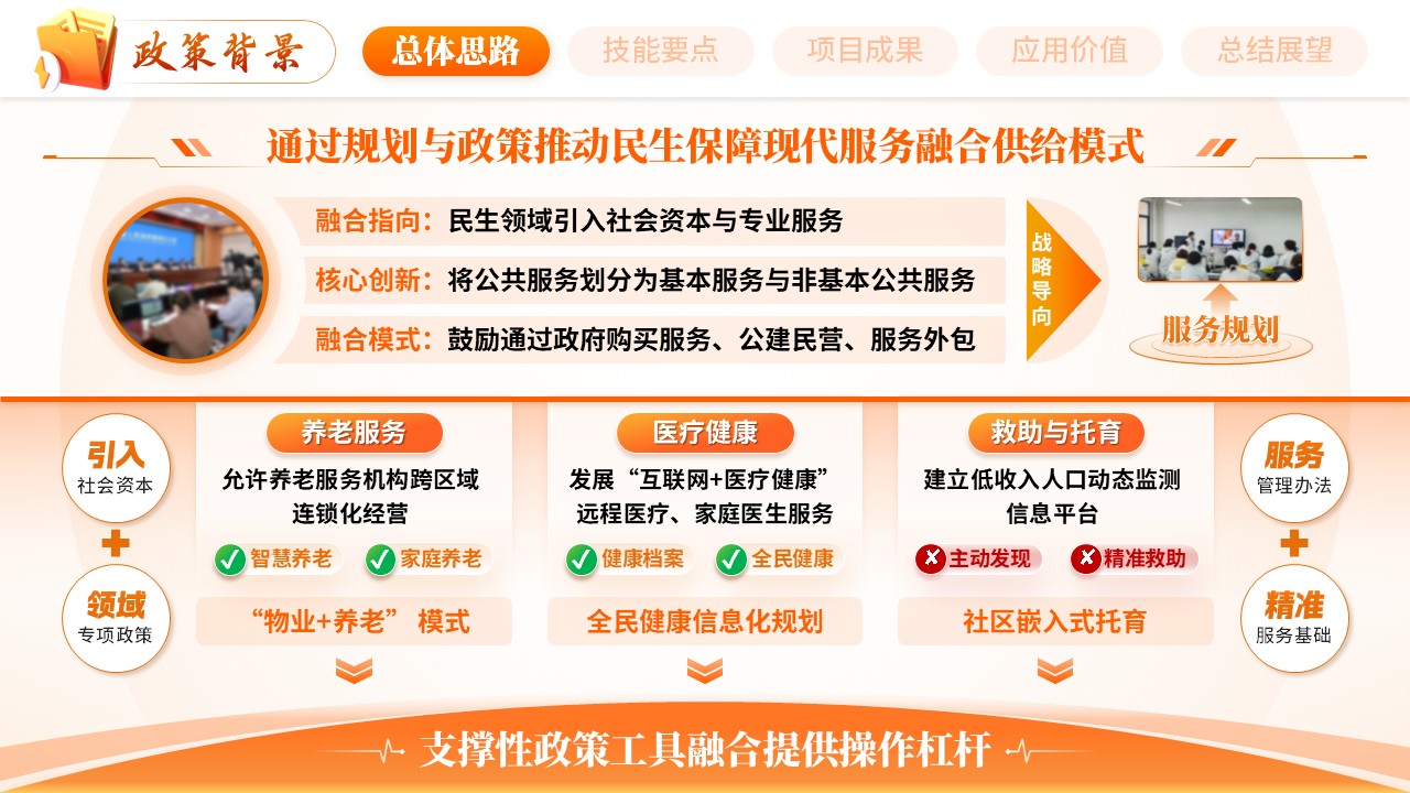 《精技福泽万家》世界技能大赛第4页预览图
