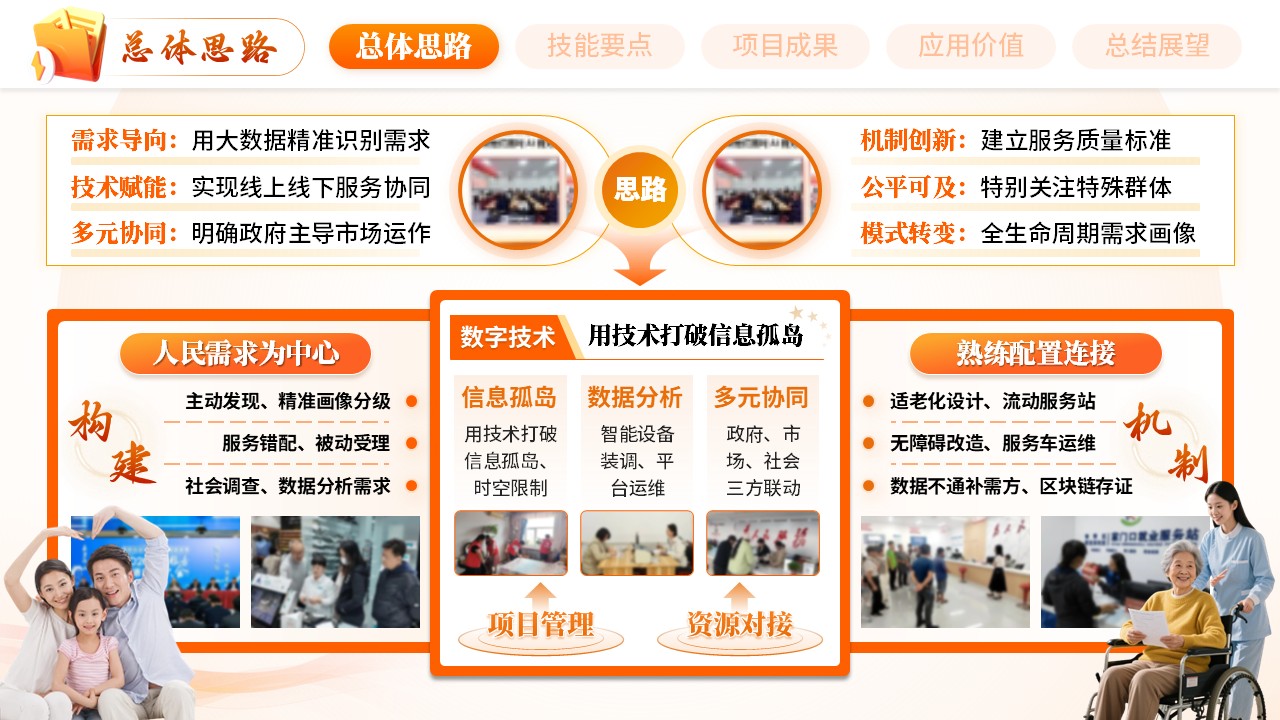 《精技福泽万家》世界技能大赛第5页预览图