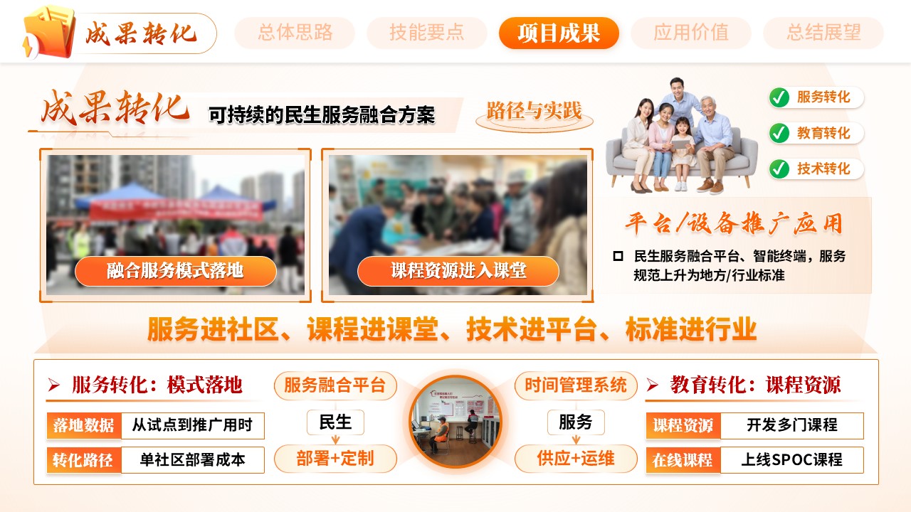 《精技福泽万家》世界技能大赛第9页预览图