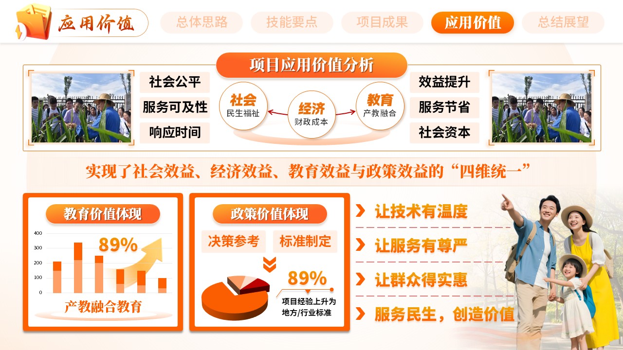 《精技福泽万家》世界技能大赛第10页预览图