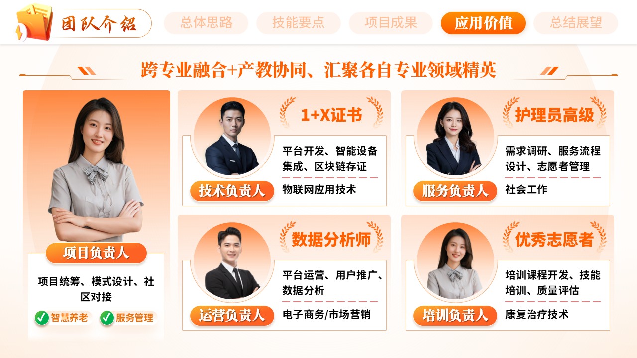 《精技福泽万家》世界技能大赛第11页预览图