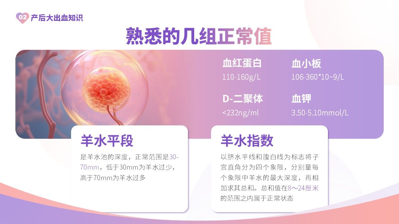 32-产后大出血护理查房第9页预览