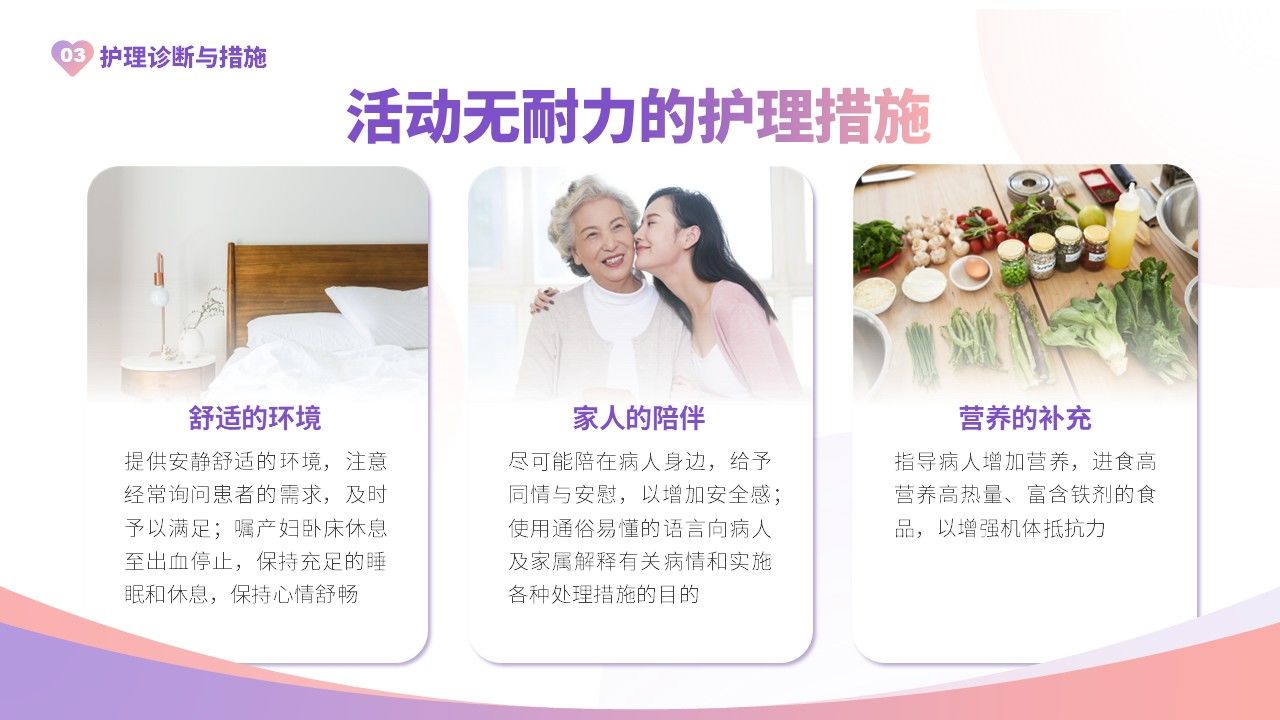 32-产后大出血护理查房第13页预览