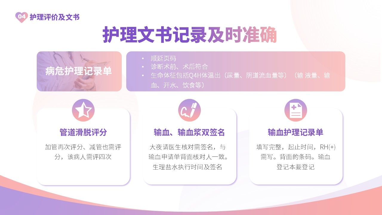 32-产后大出血护理查房第19页预览