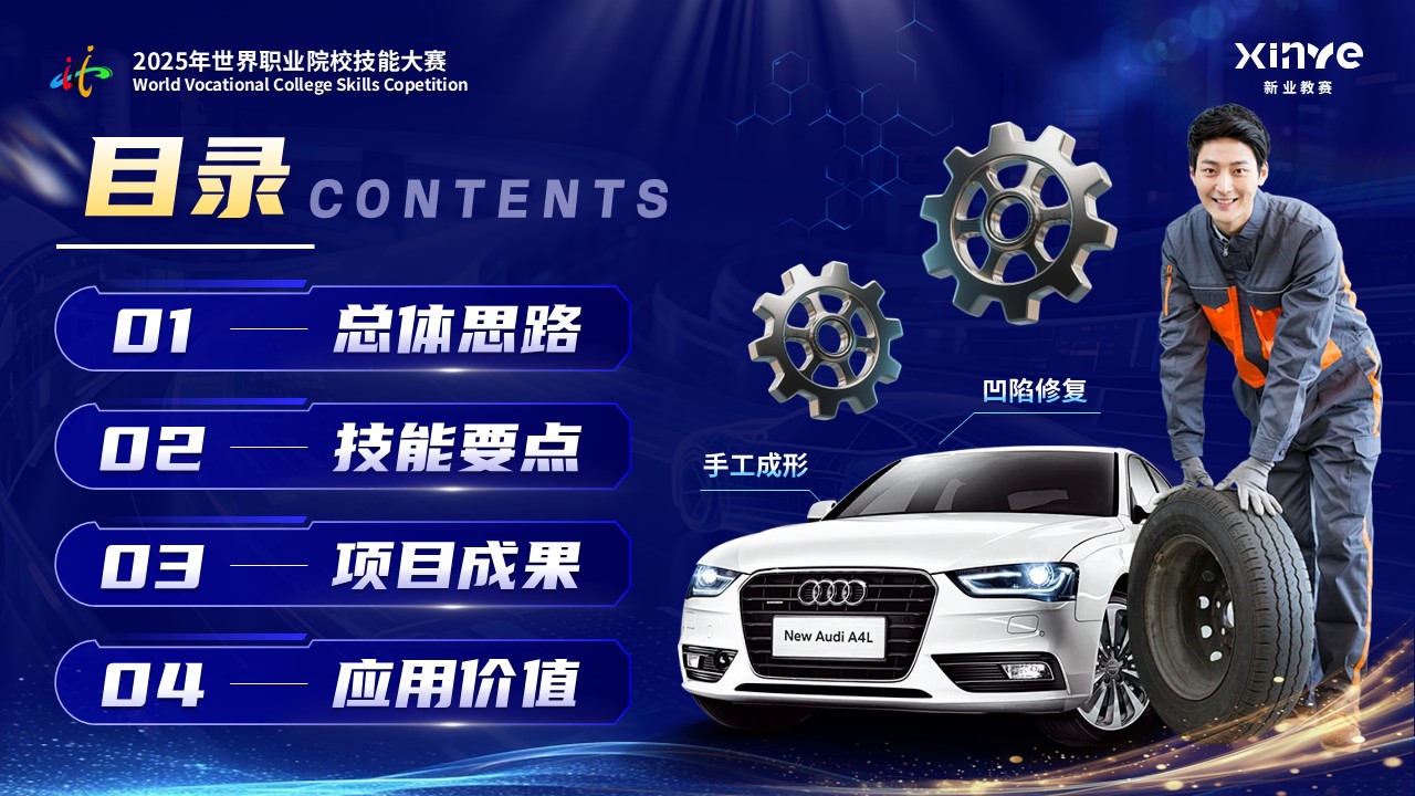 《教修创-车身重塑》世界技能大赛第2页预览图