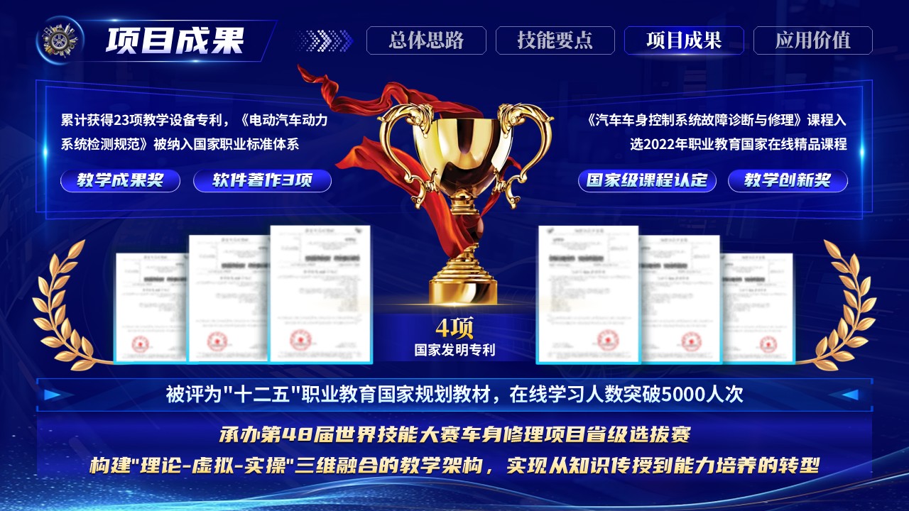 《教修创-车身重塑》世界技能大赛第10页预览图