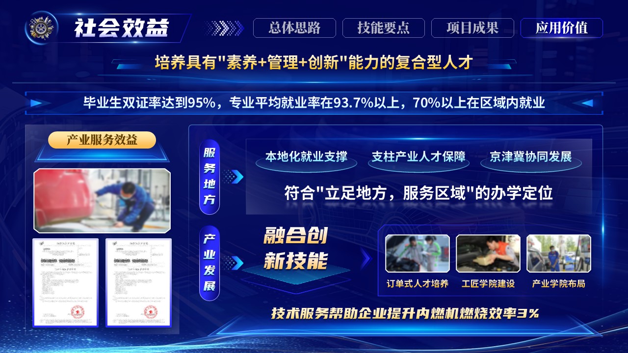《教修创-车身重塑》世界技能大赛第11页预览图