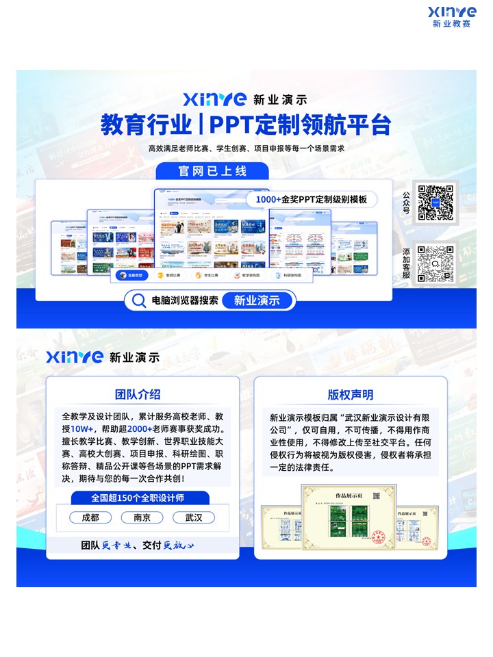 77-1科研架构图(核电能源优化-蓝橙）第6页预览图