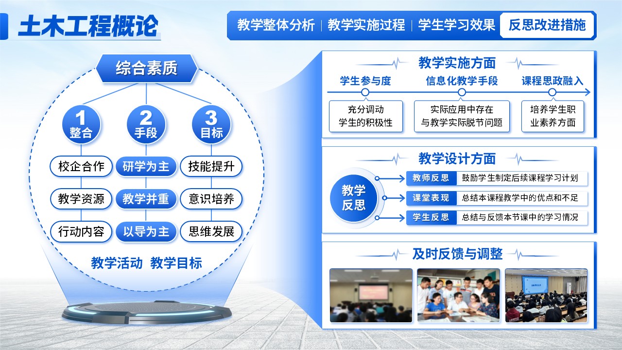 《土木建筑概论》教学创新大赛（动画版）第8页预览图