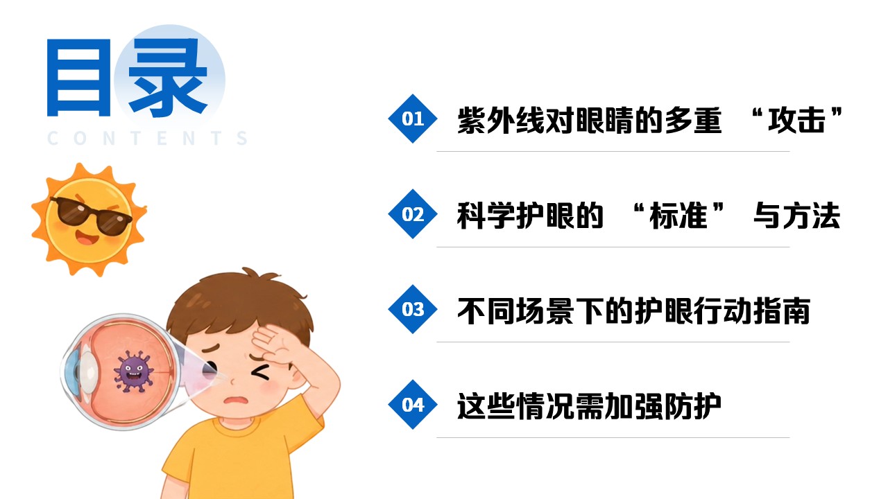 99-科普宣教—高温紫外线护眼科普第3页预览