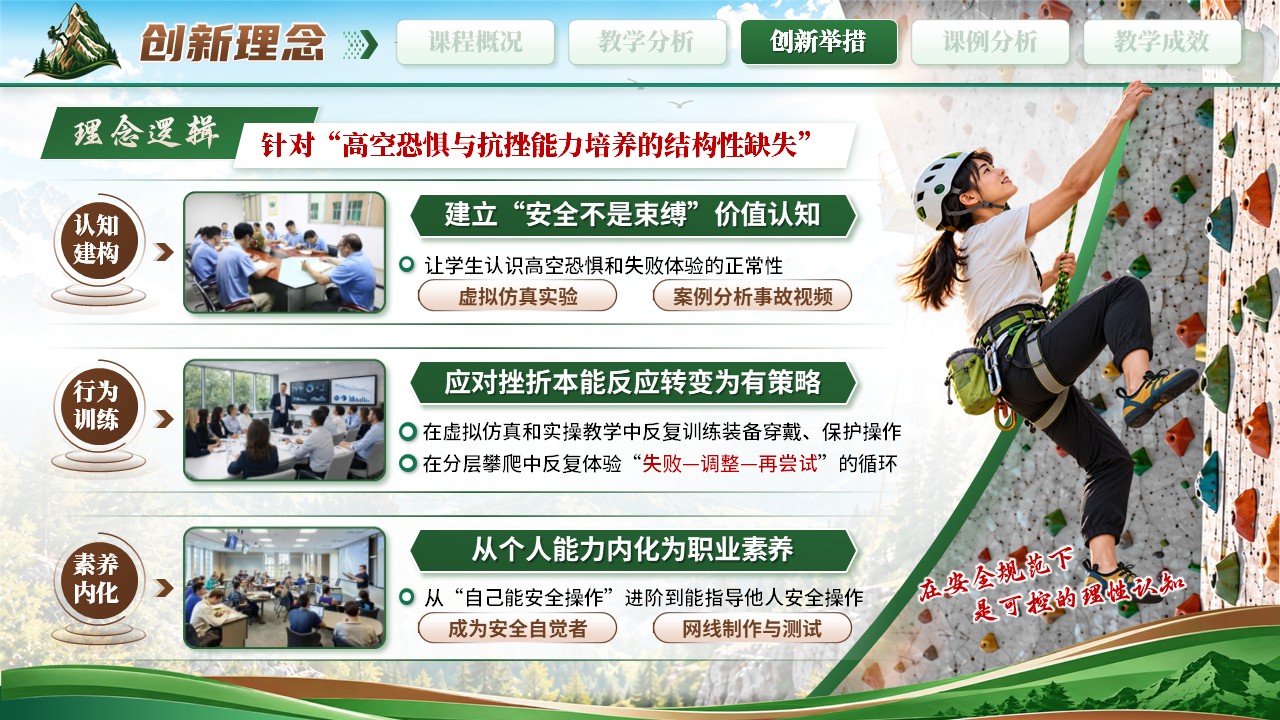 《攀无止境》教学创新大赛第8页预览图