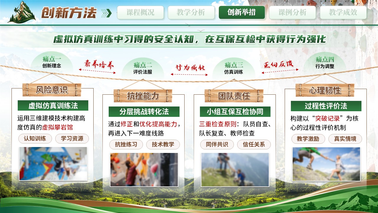 《攀无止境》教学创新大赛第9页预览图