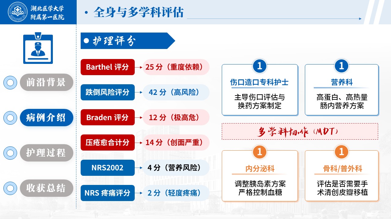 514期-护理个案-一例骶尾部 Ⅳ 期压力性损伤的伤口护理个案第8页预览