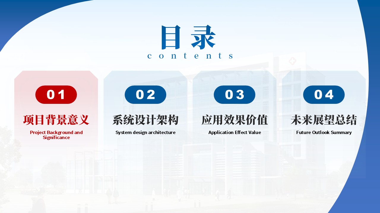 279期-护理新技术新项目汇报第2页预览