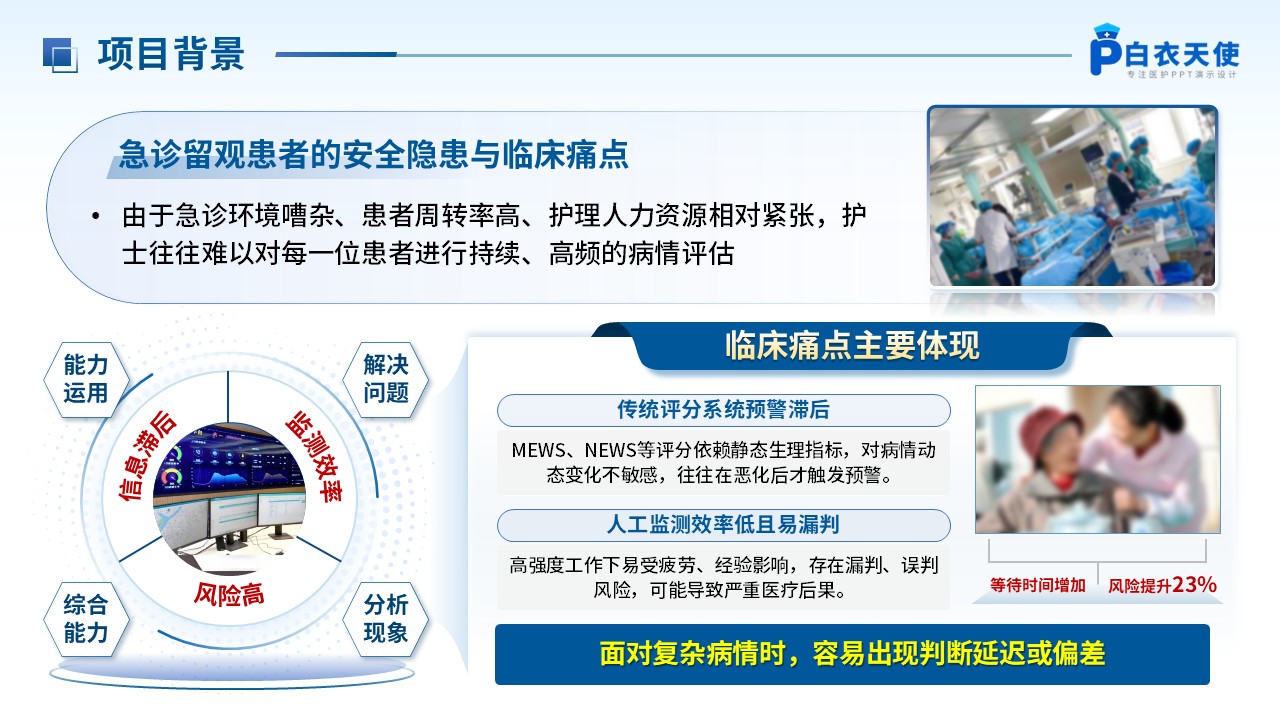 279期-护理新技术新项目汇报第3页预览
