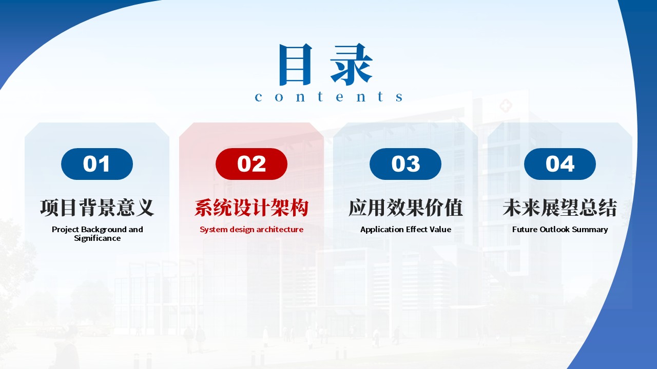 279期-护理新技术新项目汇报第4页预览