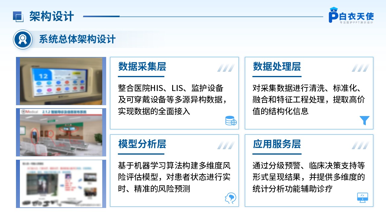 279期-护理新技术新项目汇报第6页预览
