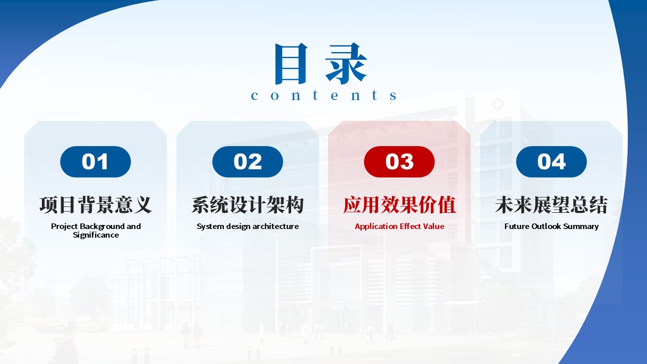 279期-护理新技术新项目汇报第8页预览