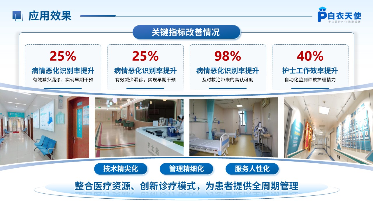279期-护理新技术新项目汇报第9页预览