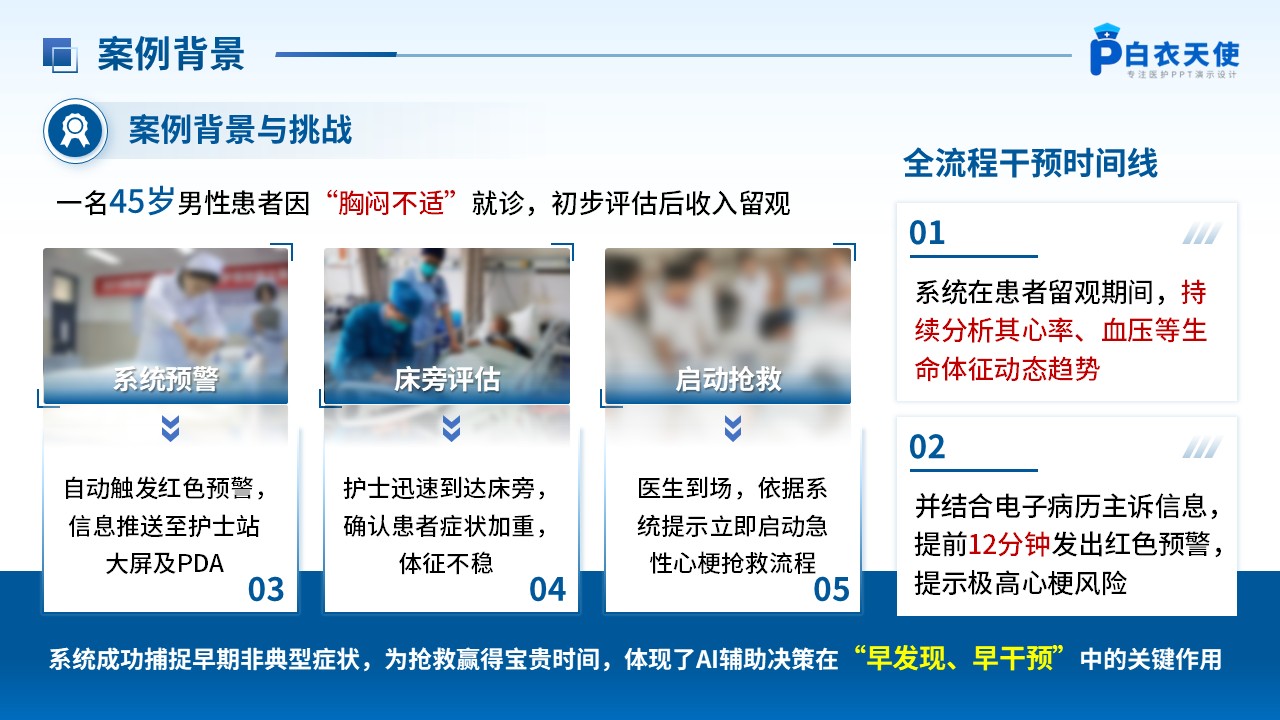 279期-护理新技术新项目汇报第10页预览
