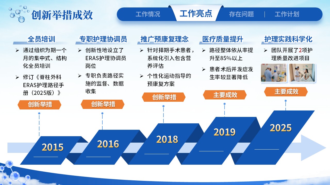 239期-年终总结-护士长年终工作汇报第7页预览
