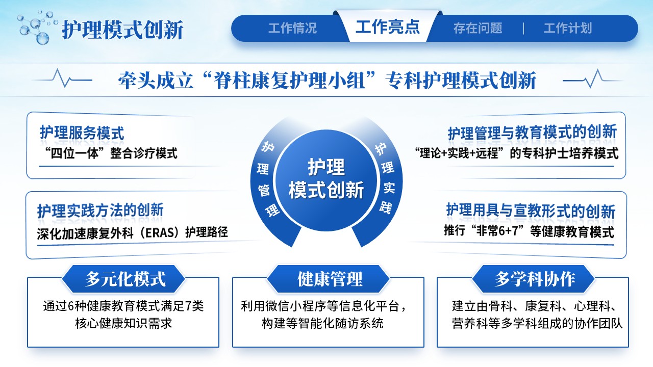 239期-年终总结-护士长年终工作汇报第8页预览