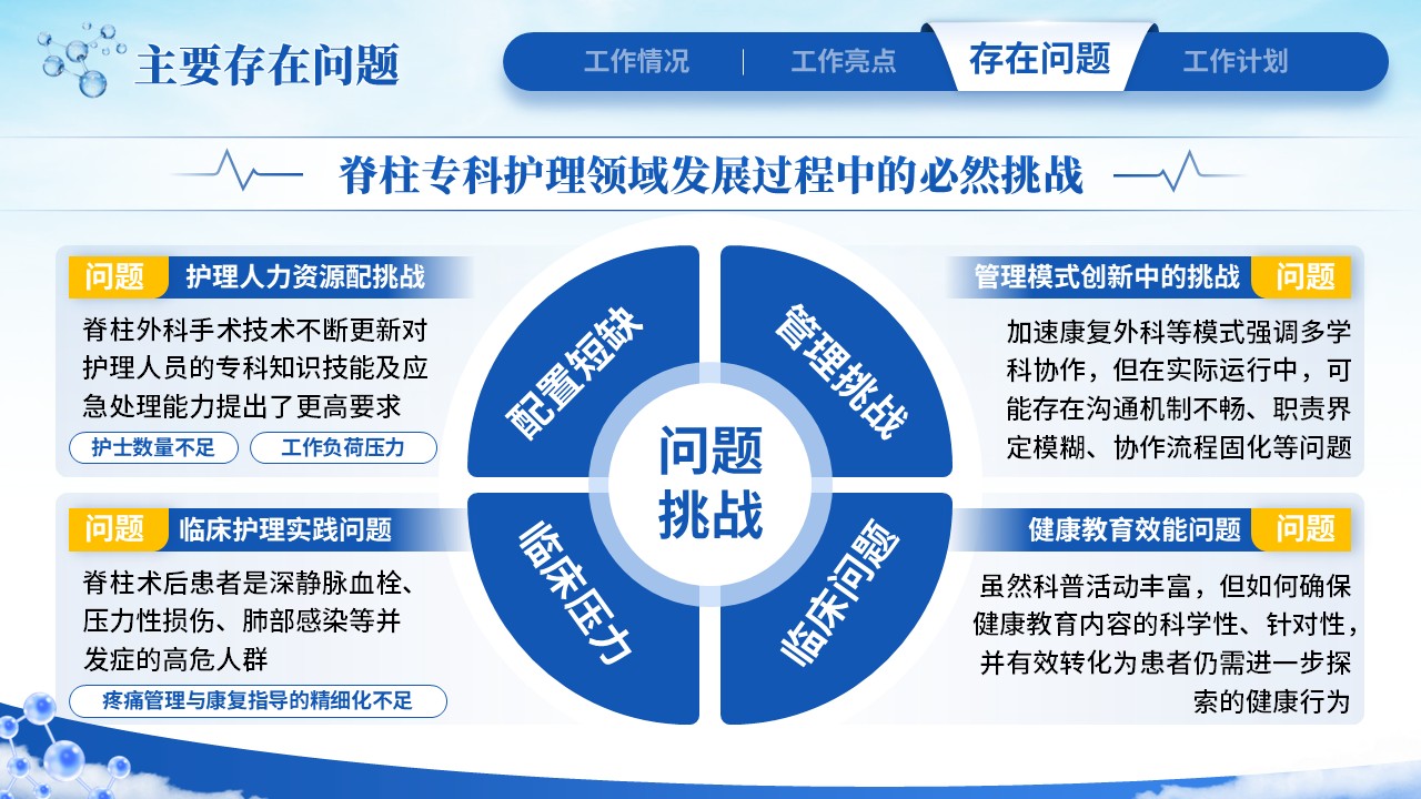 239期-年终总结-护士长年终工作汇报第11页预览