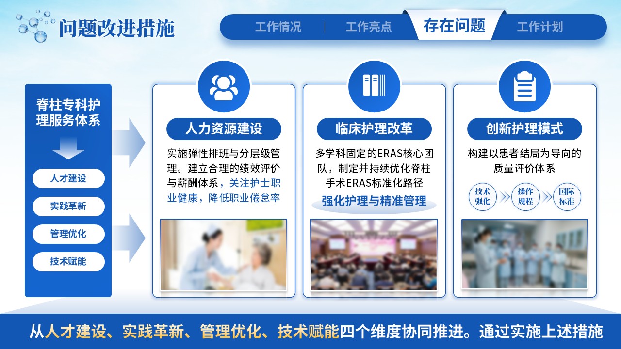239期-年终总结-护士长年终工作汇报第12页预览