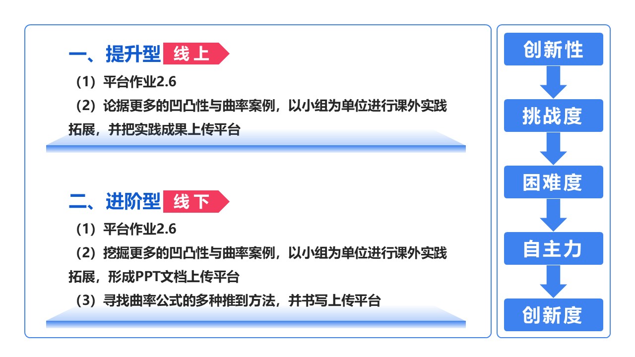 19-1高等数学（架构图）蓝色第9页预览图