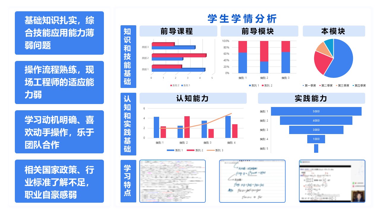19-1高等数学（架构图）蓝色第10页预览图