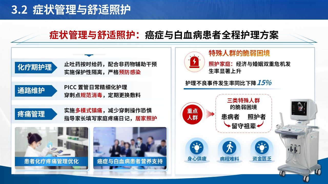 354期-护理事件分析-直面 “癌症村”:从健康危机到护理干预的深度剖析第11页预览
