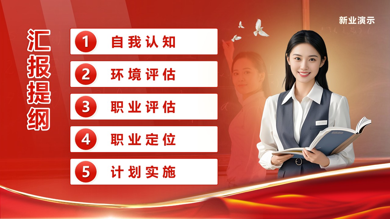 《执规划之笔，绘师者蓝图》全国大学生职业规划大赛（动画版）第2页预览图