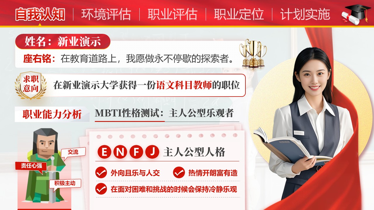《执规划之笔，绘师者蓝图》全国大学生职业规划大赛（动画版）第3页预览图