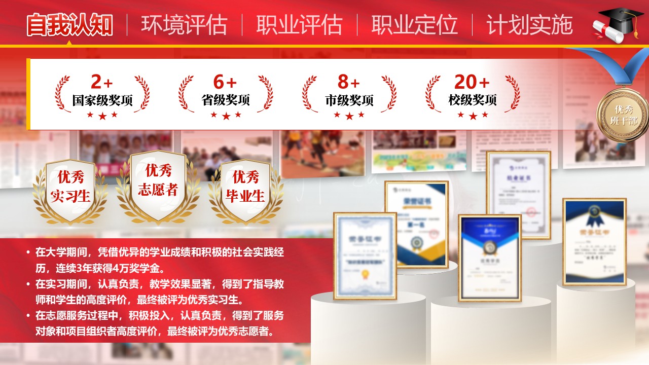 《执规划之笔，绘师者蓝图》全国大学生职业规划大赛（动画版）第4页预览图