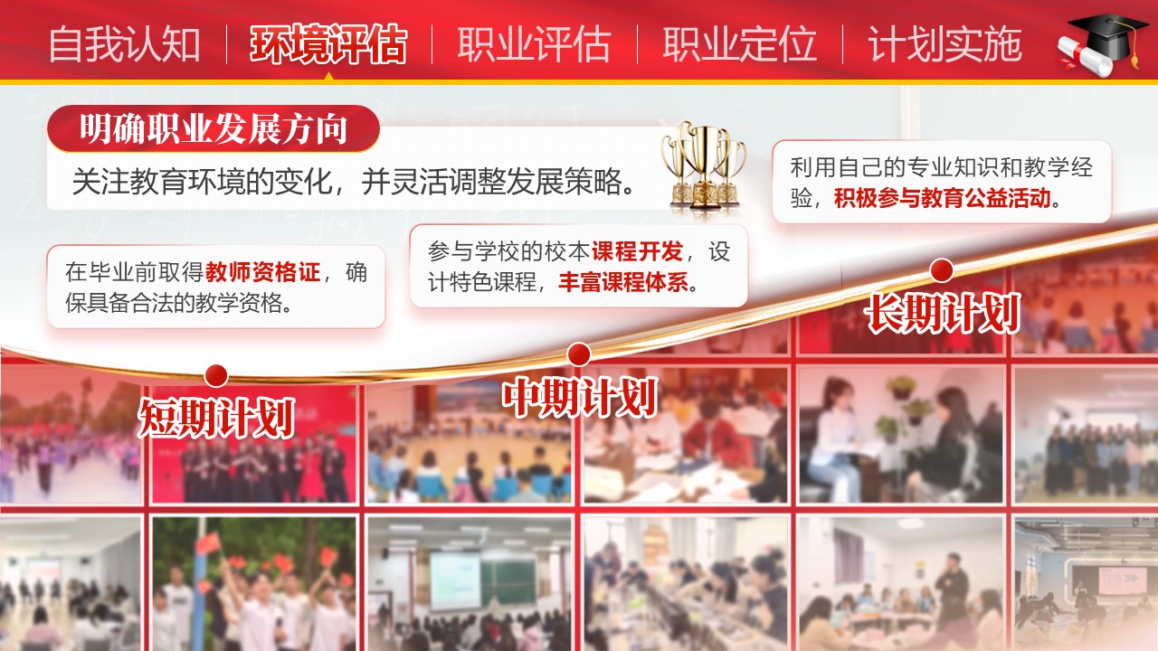 《执规划之笔，绘师者蓝图》全国大学生职业规划大赛（动画版）第5页预览图