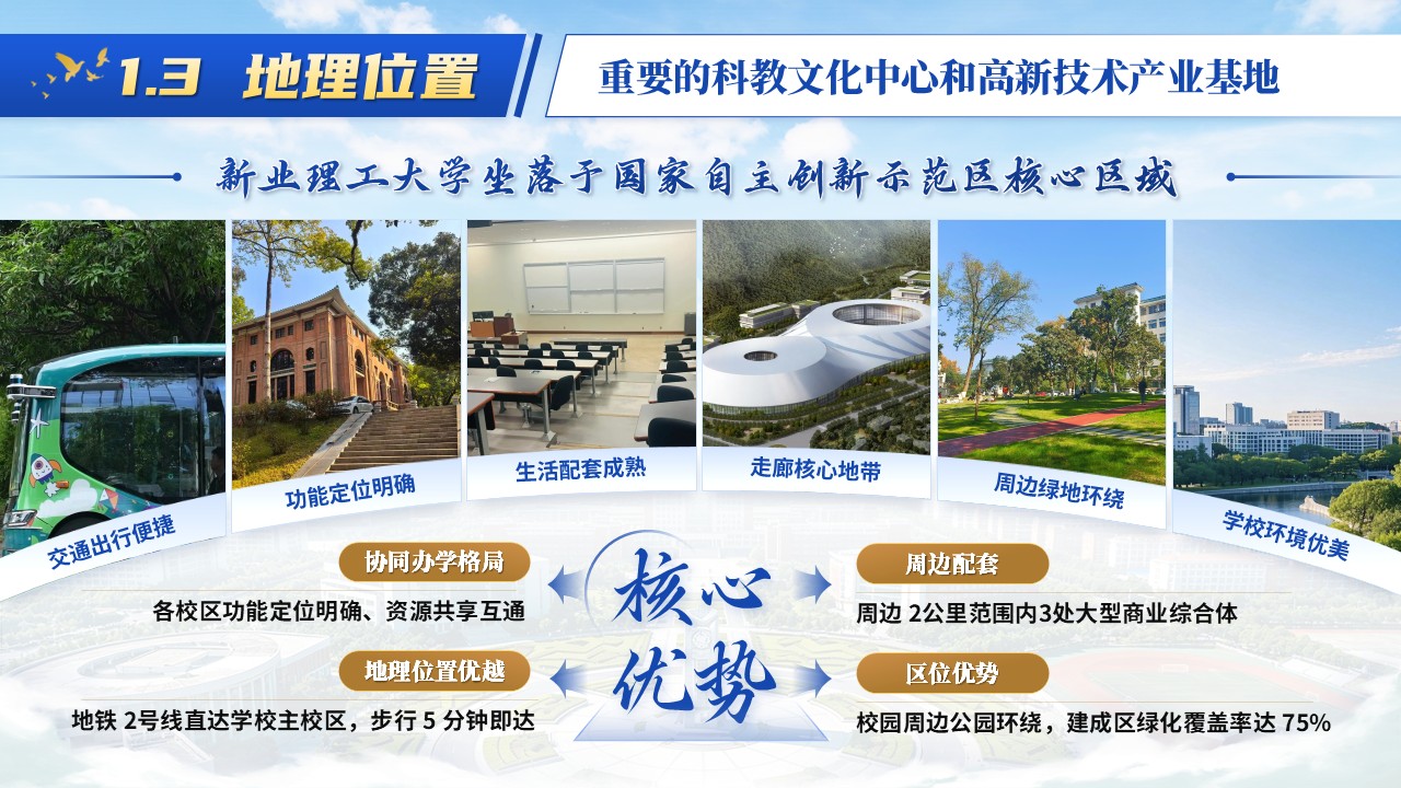 2026学校招生宣讲第6页预览图