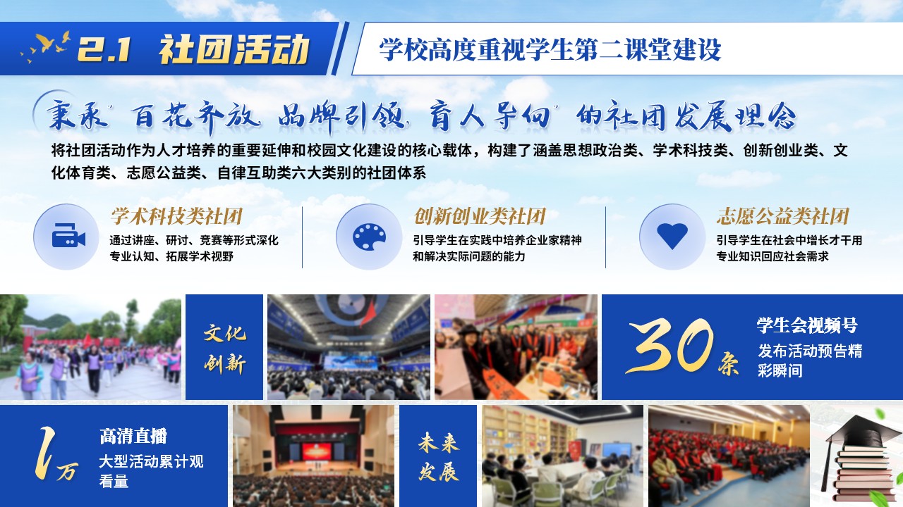 2026学校招生宣讲第7页预览图