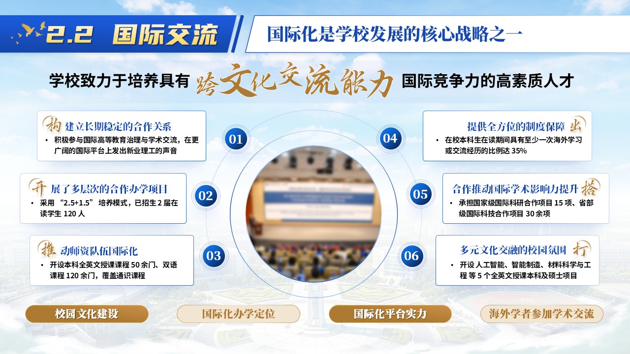 2026学校招生宣讲第8页预览图