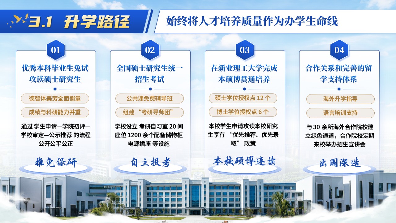 2026学校招生宣讲第10页预览图