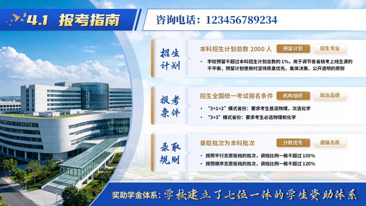 2026学校招生宣讲第12页预览图